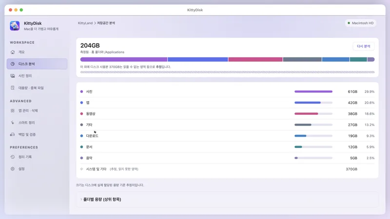 키티 디스크 디스크 분석 화면: 종류별 용량